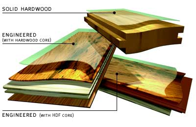 HardwoodConstructionProfile